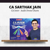 CA Inter Audit Full Course Drone Charts by CA Sarthak Jain |  For Jan 26 Exams